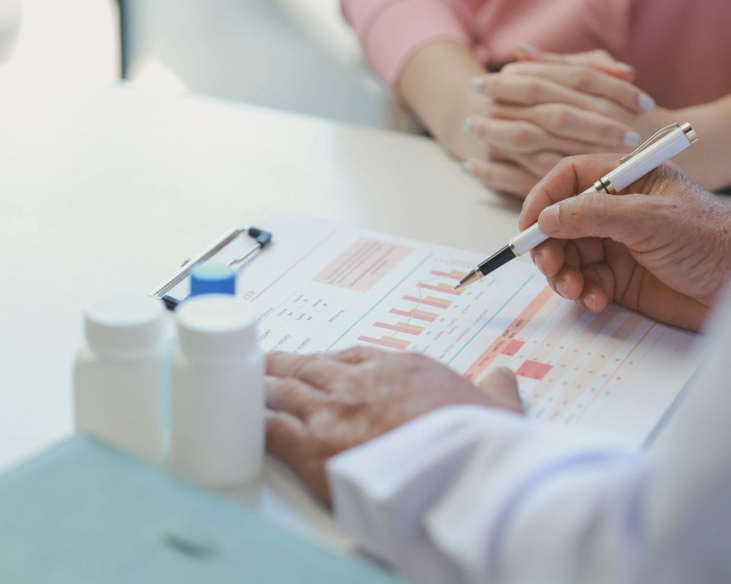 post-operative medical consultation